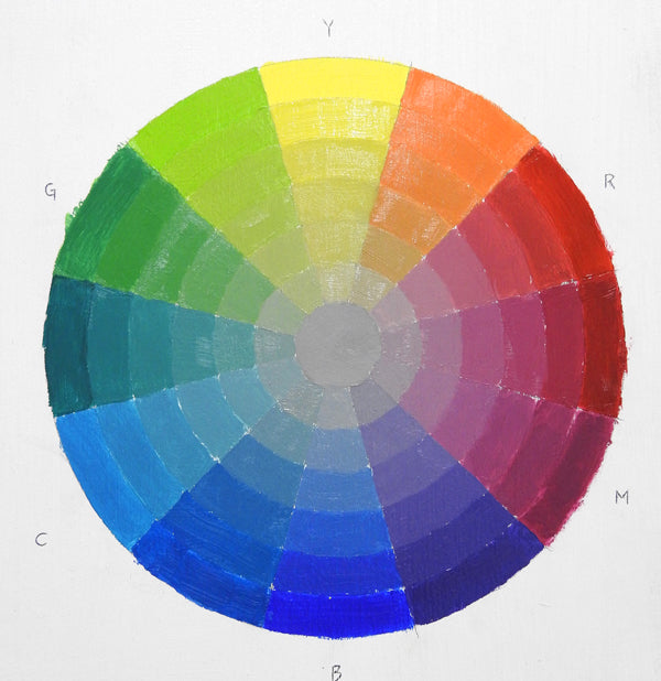 The meaning of colours